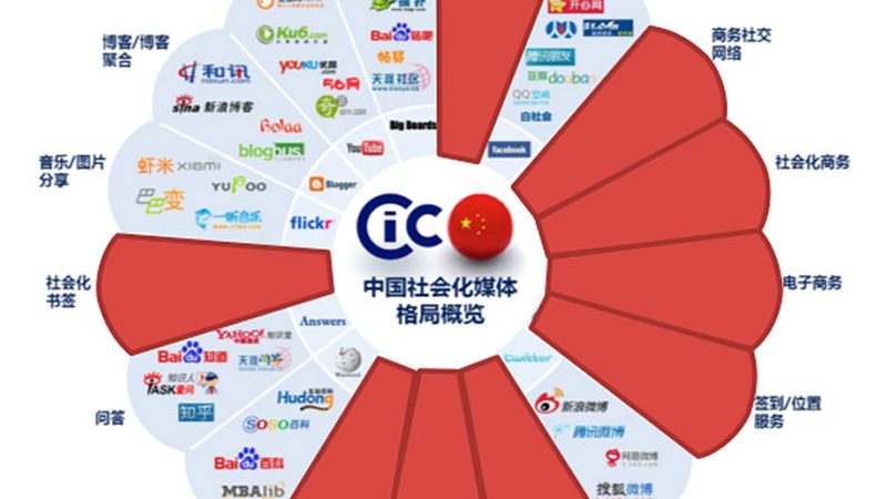 二维MG动画与三维MG动画：一场视觉技术的对决